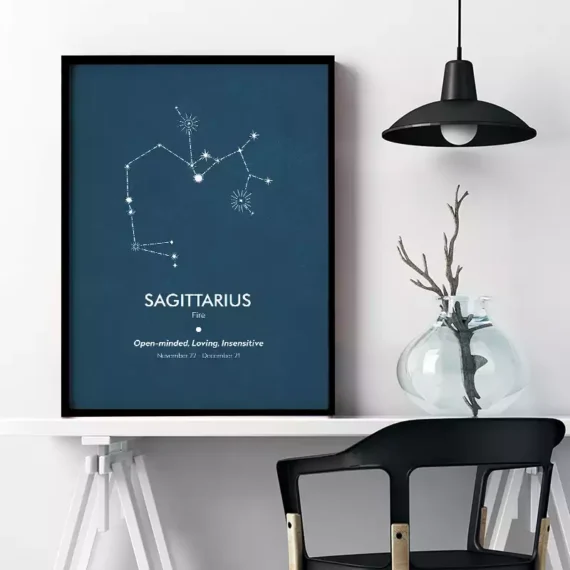 Horoscope of Sagittarius - Yay Dekoratif Duvar Tablosu
